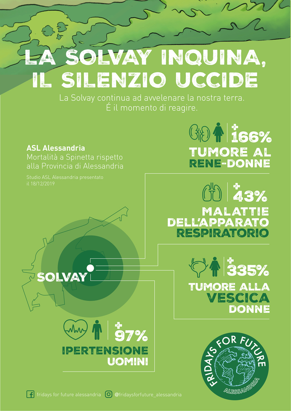 Nella foto - Laboratorio Sociale Alessandria