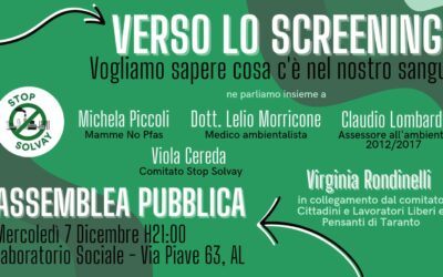 Tutti hanno il diritto di sapere cosa c’è nel loro sangue! Vogliamo lo screening sanitario! Assemblea pubblica il 7 dicembre